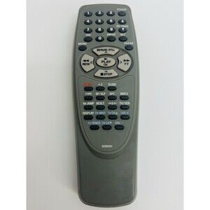 Sanyo B28001 Gray Wireless Remote Controls